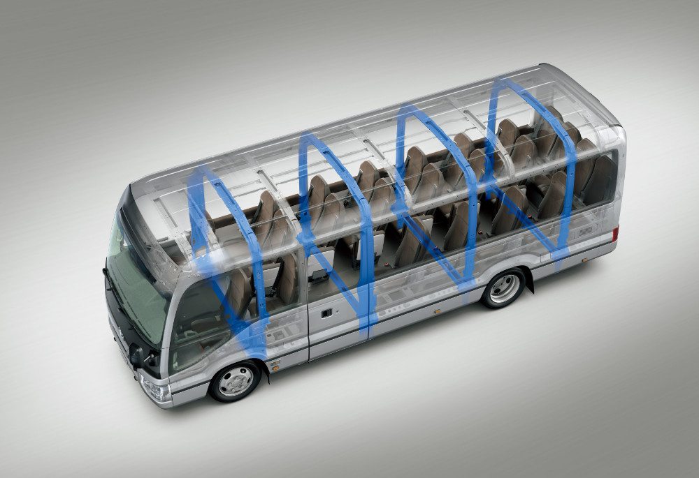 Toyota Coaster